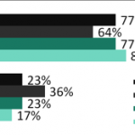 SATISFACTION WITH ECONOMY SATISFACTION WITH ECONOMY